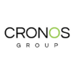 Cronos Group Inc. Common Share Share Price